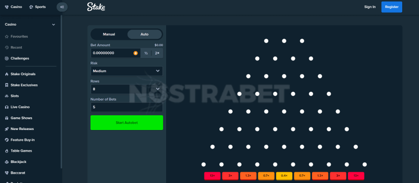 stake plinko autobet